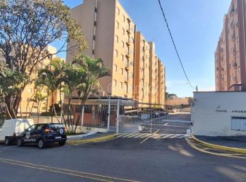0 · apartamento para aluguel em Loteamento Country Ville
