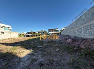 e2f03e856e898200be339f62efbdefb9e6ee02af · Terreno no Condomínio Monaco à venda com 452m² leve declive