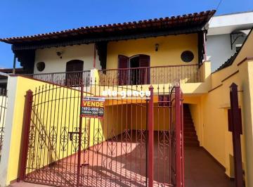 a828c006967ab49a42ddc0fafcad4226881cda65 · Casa com 2 quartos - venda ou aluguel Parque residencial Presidente Médici - Itu/SP