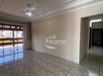 34311af23dda21357a38917a3387db5ca4a91348 · Casa 3 quartos para alugar no bairro Vila Industrial em Piracicaba