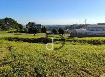9e3f0441bb9c11072939ba222b2506a19df90918 · Terreno à venda, 883 m² por R$ 1.100.000,00 - Monte Alegre - Vinhedo/SP