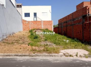 Terreno · 201m² · Terreno à Venda 201m² - Residencial Cittá Di Firenze - Campinas/SP.