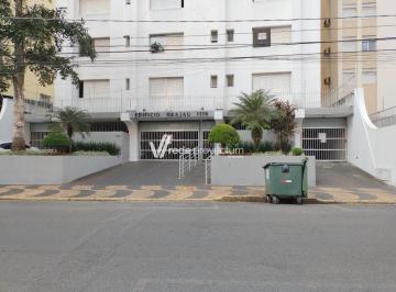 0 · apartamento à venda em Centro