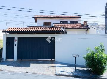 0 · casa para aluguel em Loteamento Ana Carolina II