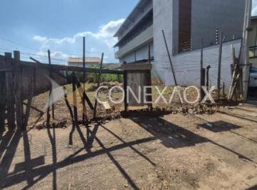 0 · terreno à venda em Jardim dos Oliveiras