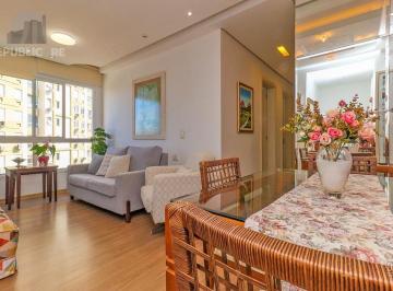 y5tmidgmalwpnpubawhtquege3dn · Apartamento à venda - no Jardim Itu Sabará
