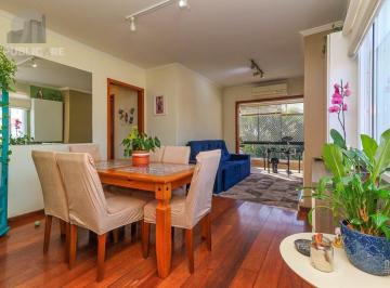 qdbuq4b567uld853j7h8ptp14ht0 · Apartamento à venda - no Jardim Lindóia