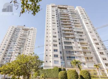 yns3ctrxk6ujtfjyy3kj2twsq3ox · Apartamento à venda - no Jardim Europa