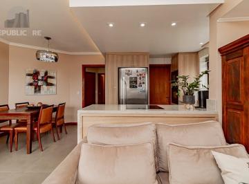 kbycbf871uk218z2c8pohtvkqarl · Apartamento à venda - em Menino Deus