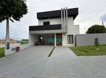 dc6524e5b40624f552dab1be55c721a9edc0a712 · Sobrado com 2 dormitórios à venda, 135 m² por R$ 890.000,00 - Condomínio Terras do Vale - Caçapava/S