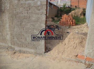 Terreno · 180m² · Terreno para venda em Morada Do Sol de 180.00m²