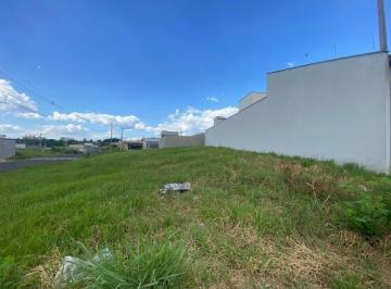e2481bdf69f965464fb8c6a0c2b0c2342027e8f9 · Terreno à venda, 420 m² por R$ 310.000,00 - Terra Azul - Piracicaba/SP
