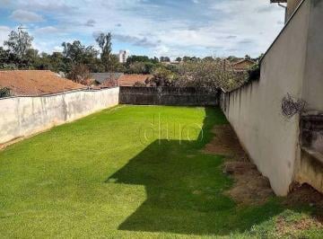2ace69775c265febf49fc01df57b260e55687ea1 · Terreno Residencial à venda, Jardim Abaeté, Piracicaba - TE0246.