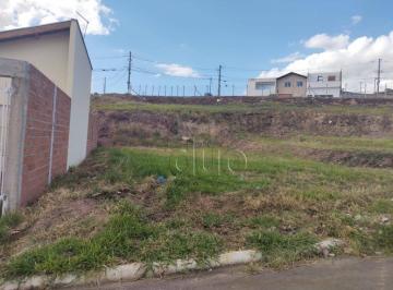 Terreno · 155m² · Terreno para venda em Parque Residencial Monte Rey Iii de 155.00m²