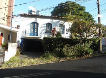 Comercial · 280m² · 3 Quartos · 5 Vagas · Prédio Comercial para venda em Centro de 280.00m² com 3 Quartos, 2 Suites e 5 Garagens