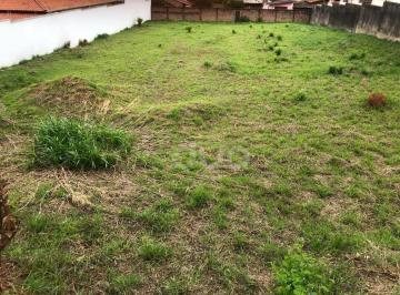 Terreno · 1539m² · Terreno para venda em Jardim Brasília de 1539.00m²