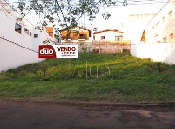 Terreno · 328m² · Terreno para venda em Cidade Jardim de 328.00m²