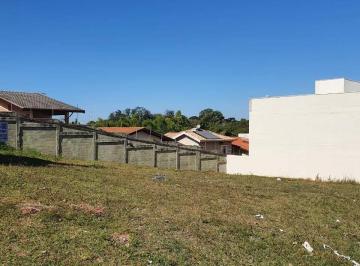 Terreno · 465m² · Terreno para venda em Condomínio Residencial São Joaquim de 465.23m²