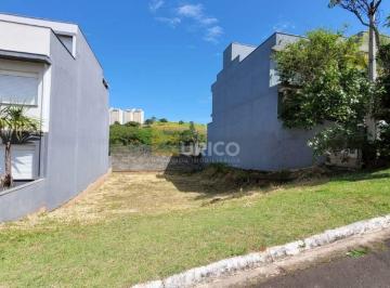 Terreno · 276m² · Terreno para venda em Condomínio Canterville de 276.00m²