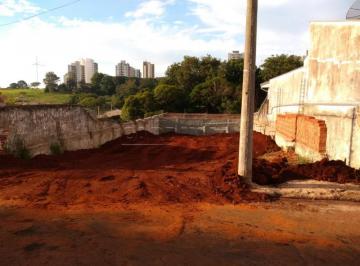 Terreno · 290m² · Terreno para venda em Jardim Sao Carlos de 290.00m²
