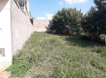Terreno · 330m² · Terreno para venda em Parque Santa Cecília de 330.00m²