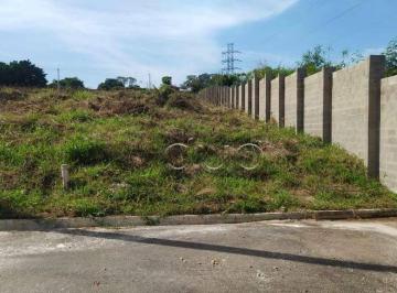 Terreno · 265m² · Terreno en Condomínio para venda em Terras Do Sinhô de 265.00m²