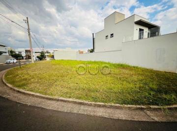 Terreno · 288m² · Terreno en Condomínio para venda em Condomínio Residencial Lazuli de 288.00m²
