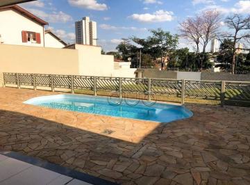 Casa · 119m² · 1 Quarto · 20 Vagas · Casa para alugar em Higienópolis de 119.00m² com 1 Quarto e 20 Garagens