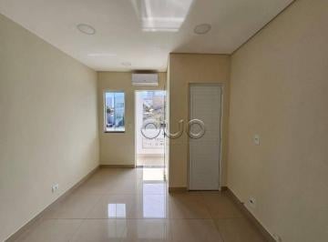 Comercial · 12m² · Sala Comercial para alugar em Higienópolis de 12.00m²