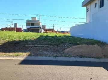 Terreno · 240m² · Terreno para venda em Loteamento Santa Maria Do Leme de 240.00m²