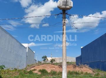 Terreno · 945m² · Terreno para venda em Parque Novo Mundo de 945.00m²