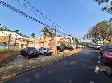 Terreno · 245m² · Terreno para venda em Cidade Jardim de 245.00m²