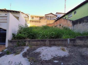 Terreno · 255m² · Terreno para venda em Castelinho de 255.00m²