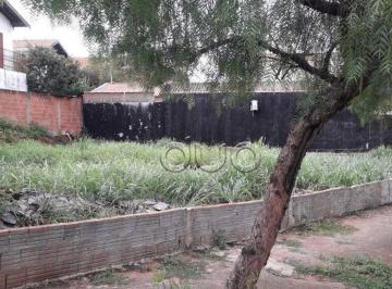 Terreno · 333m² · Terreno para venda em Loteamento São Francisco de 333.00m²
