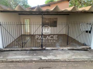 Casa · 128m² · 2 Quartos · 2 Vagas · Casa para alugar em Jardim Parque Jupiá de 128.00m² com 2 Quartos, 1 Suite e 2 Garagens
