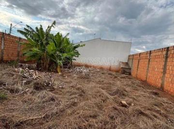 Terreno · 160m² · Terreno para venda em Jardim São Francisco de 160.00m²