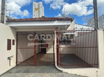 Casa · 92m² · 2 Quartos · 2 Vagas · Casa para venda em Loteamento Albertini de 92.00m² com 2 Quartos e 2 Garagens