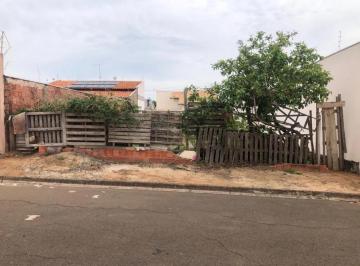 Terreno · 250m² · Terreno para venda em Jardim Embaré de 250.00m²