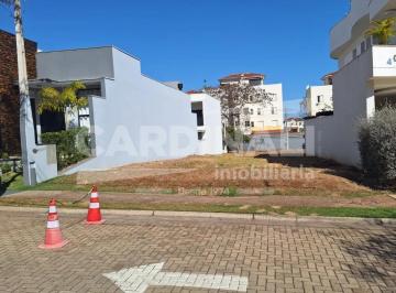 Terreno · 250m² · Terreno para venda em Parque Sisi de 250.00m²