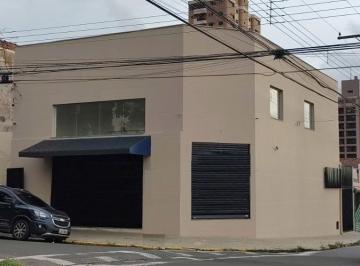 Comercial · 193m² · 1 Quarto · 1 Vaga · Prédio Comercial para alugar em Alemães de 193.00m² com 1 Quarto, 1 Suite e 1 Garagem