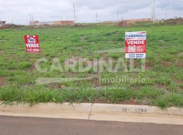 Terreno · 450m² · Lote / Terreno para venda em Jardim Ipanema de 450.00m²