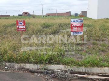 Terreno · 242m² · Terreno para venda em Jardim Ipanema de 242.00m²