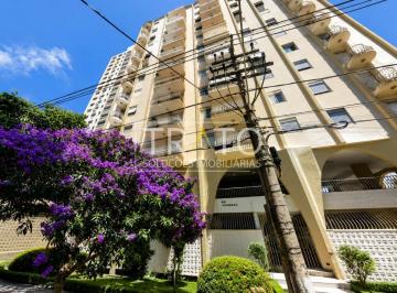 0 · apartamento à venda em Cambuí