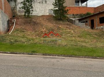 Foto 23 · Terreno a venda no Condomínio Laguna Várzea Paulista SP