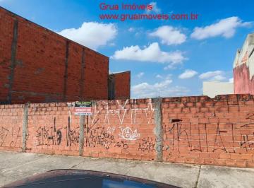Foto 01 · Terreno, Residencial Monte Verde, Indaiatuba, SP