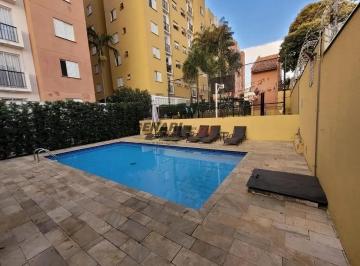 b1f6a744-cb82-4951-a5af-8331e118fa8f1780060293182.jpg · Apartamento 2 Quartos condomínio Villa das Praças Jardim Alice, Indaiatuba - SP