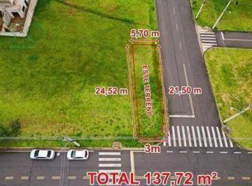 3b99b5ec2e1d2295988e198135282c7ced89c5cd · Terreno à venda, 137 m² por R$ 150. - Jardim Atalaia - Cotia/SP
