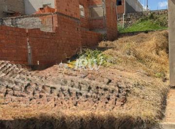 Foto 17 · TERRENO A VENDA NO BAIRRO JARDIM DOS SABIAS NA CIDADE DE INDAIATUBA