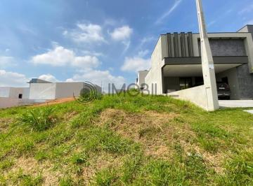 Foto 01 · Lote de 200m² à venda no Park Gran Reserve em Indaiatuba, condomínio com lazer completo.
