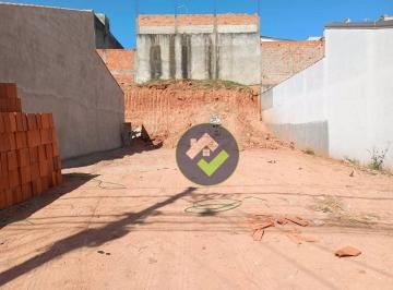 72e865c01f14d4edf16a5dabf1ee941ad08e186c · Terreno Residencial à venda, Parque São Bento, Sorocaba - TE0072.